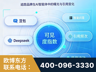 樟树-AI可见度监测