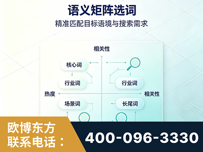 樟树-语义矩阵选词