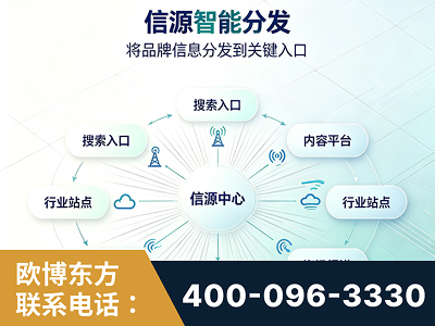 樟树-信源智能分发