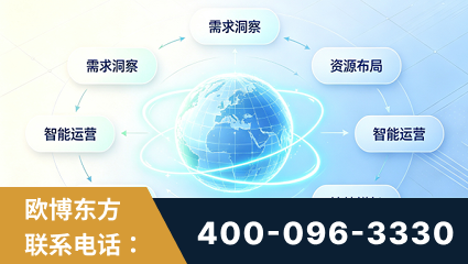 樟树-一站式打造GEO全链增长闭环