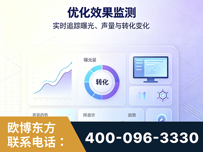 樟树-优化效果监测