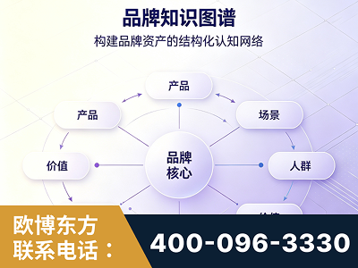 樟树-品牌知识图谱