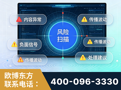 樟树-场景问题监测