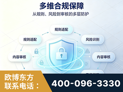 樟树-多维合规保障